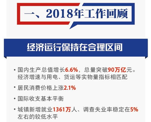 房产诉求怎么写才正确