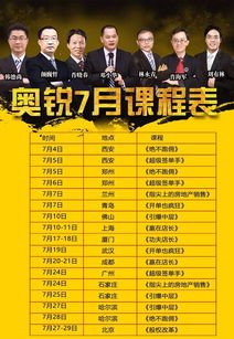 怎么邀约房产大客户呢