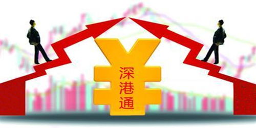 甬旺房产资金怎么监管