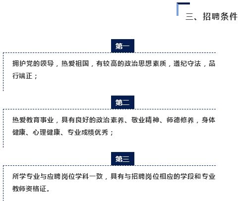 大同怎么查到房产证