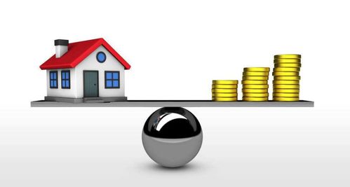 房产投资贷款怎么还利息