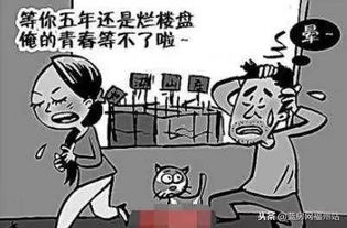 执行查封房产后怎么处理