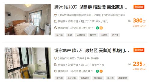 合肥房产怎么卖最划算