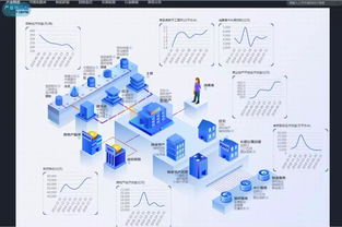 房产动态查询怎么查的