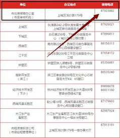 单位房产怎么管理公租房