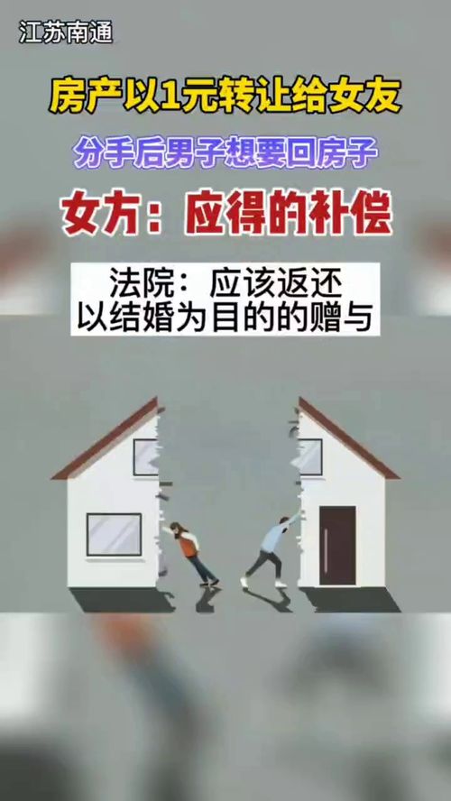 房产转给别人怎么办 房产转给别人怎么办