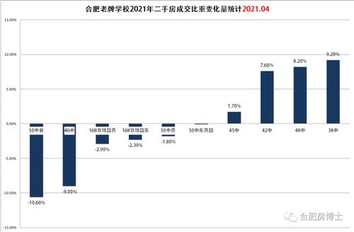 日本购买房产怎么汇款