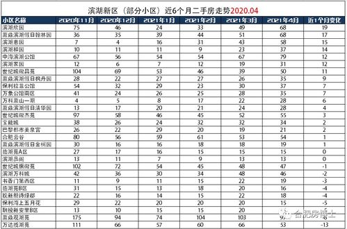 日本购买房产怎么汇款
