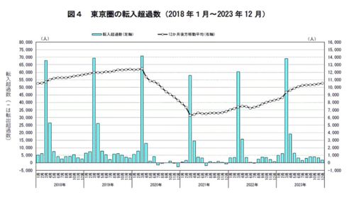 日本购买房产怎么汇款