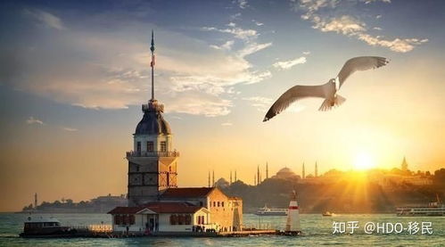 土耳其房产投资怎么样