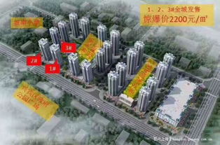 来宾国企房产怎么样