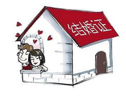 婚前买房产权怎么归属