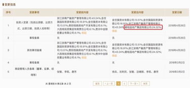 公司房产怎么过户给法人