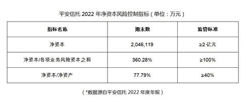 公司房产摊销怎么做账