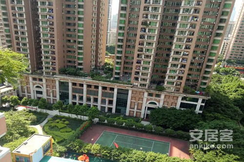 天标房产怎么样