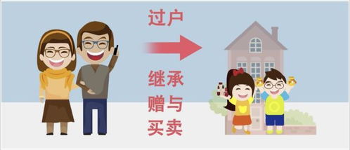 父母房产给子女怎么过户