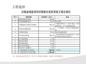 房产查价系统怎么做