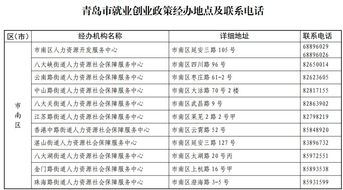 房产怎么申请补贴金的