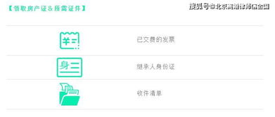 郊区房产继承怎么办理