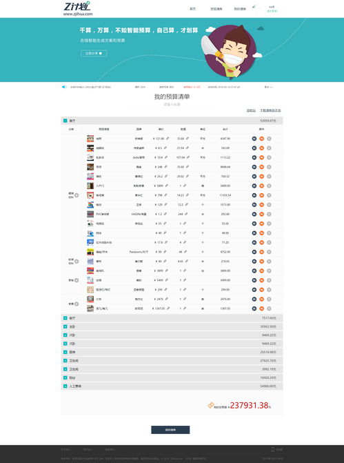 单位房产满足率怎么算