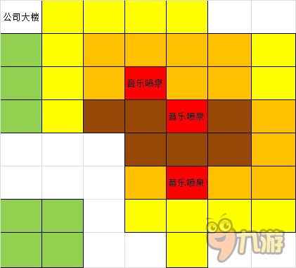 大富翁结算房产怎么算
