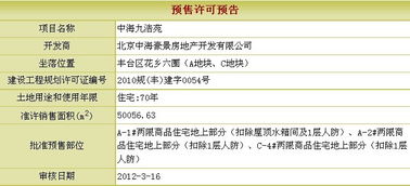 房产群内容介绍怎么写