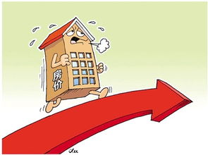 房产新闻怎么做标题