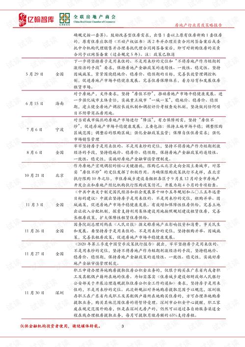 房产定位不变怎么处理掉