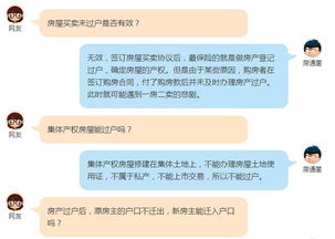 房产怎么过户啊交税了