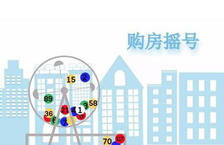 摇号买房怎么转移房产