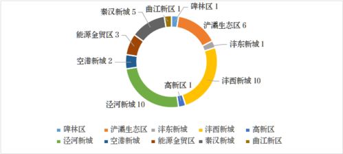 摇号买房怎么转移房产