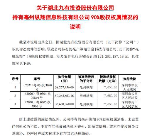 怎么查询房产权属证书