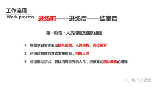 房产项目音频怎么做好