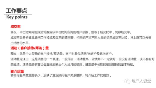 房产项目音频怎么做好