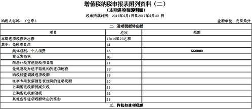 房产项目佣金表怎么填写
