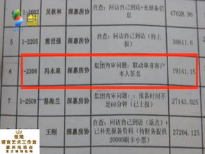 房产项目佣金表怎么填写