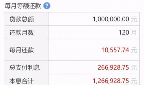 房产贷款年限怎么看