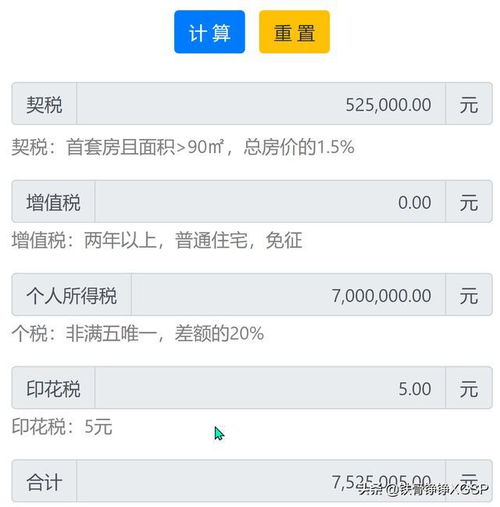 2人继承房产怎么解决