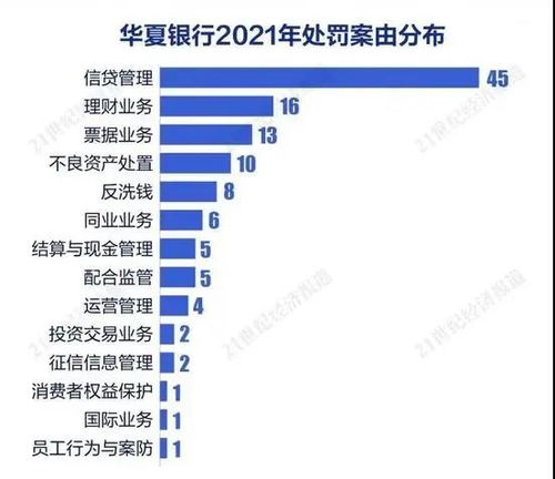 被罚没的房产怎么处理 被罚没的房产怎么处理