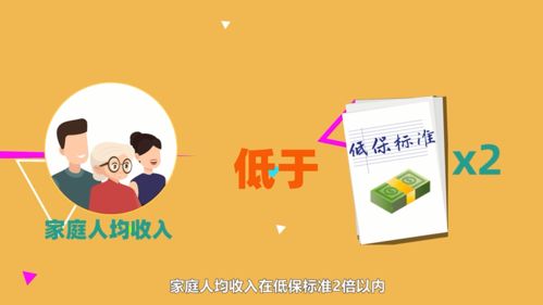 申请了低保怎么识别房产