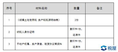 房产税怎么税源采集