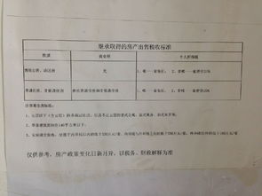 房产加名字公证怎么收费