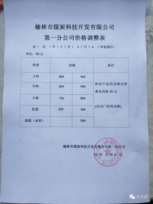 大房产证怎么拆分