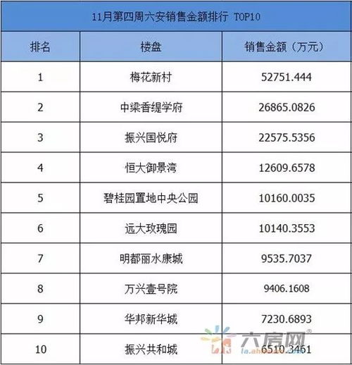 房产抵债利息怎么算 房产抵债利息怎么算