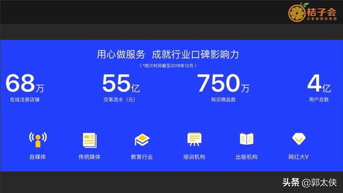 视频号房产直播怎么搭建