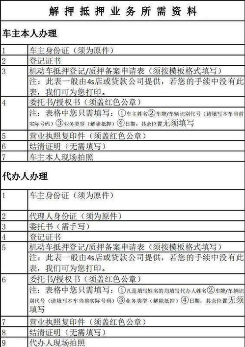 代理房产解押是怎么收费