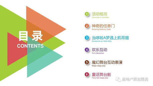 房产周末促销方案怎么写