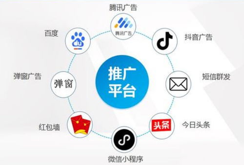 房产巨量广告怎么投放的