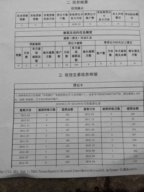 车贷房产类型怎么填写