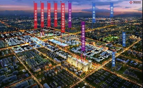 白沟宏亮房产怎么样